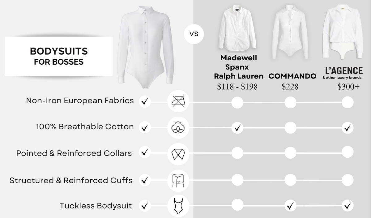 Non-iron button-up bodysuit for women